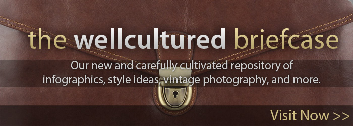 The New WellCultured Briefcase - A Gallery of Fashion Infographics, Fitness Infographics, Style Ideas, Vintage Photography, and more.