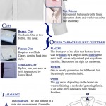 Anatomy of a Dress Shirt -- Collar, Cuff, Placket, and Tailoring Information